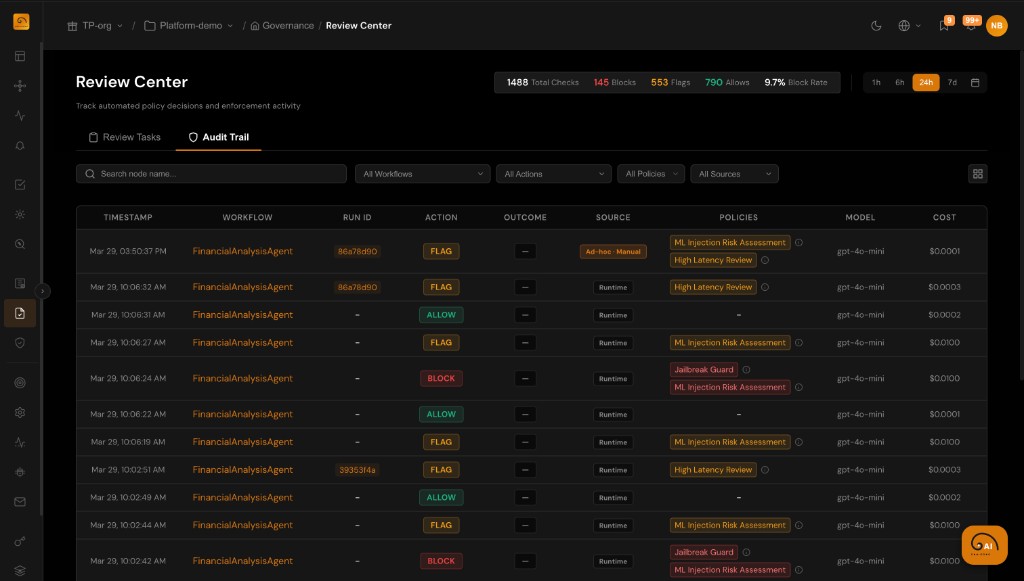 TuringPulse Audit Trail
