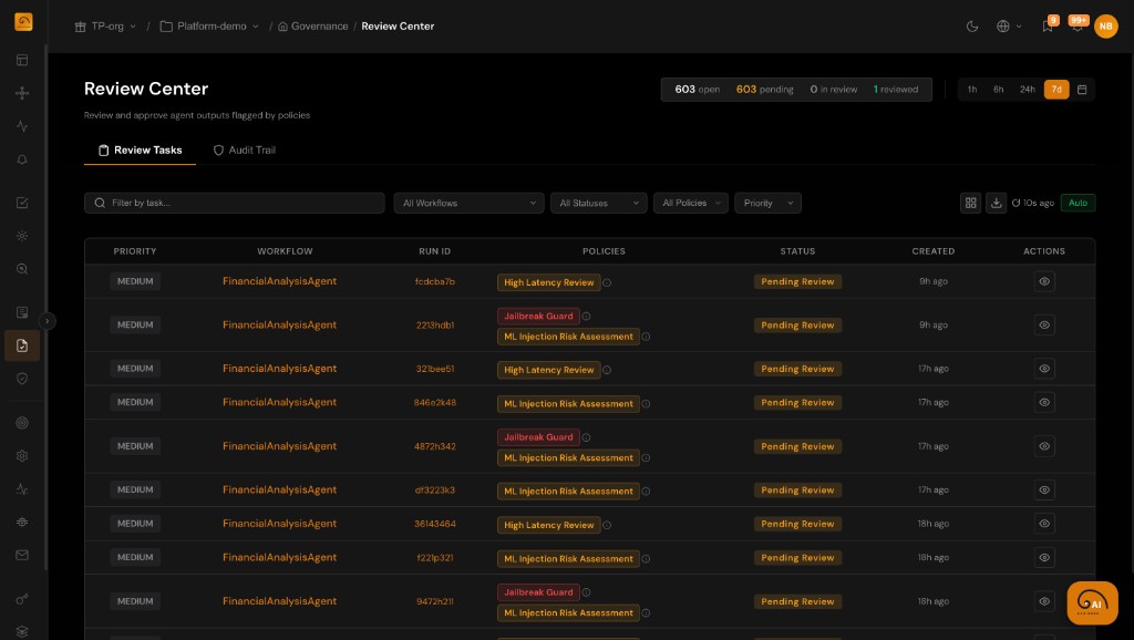 TuringPulse Review Queue